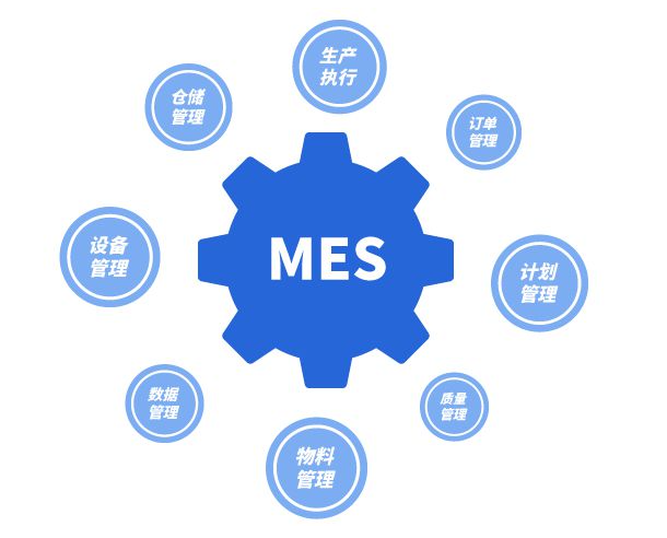 陽新MES系統的實施過程是怎樣的？